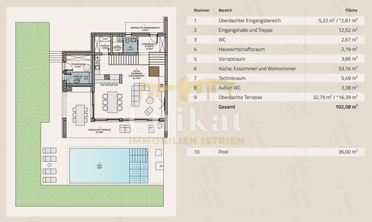 Nuova costruzione - doppia villetta con piscina a 7 km dal mare